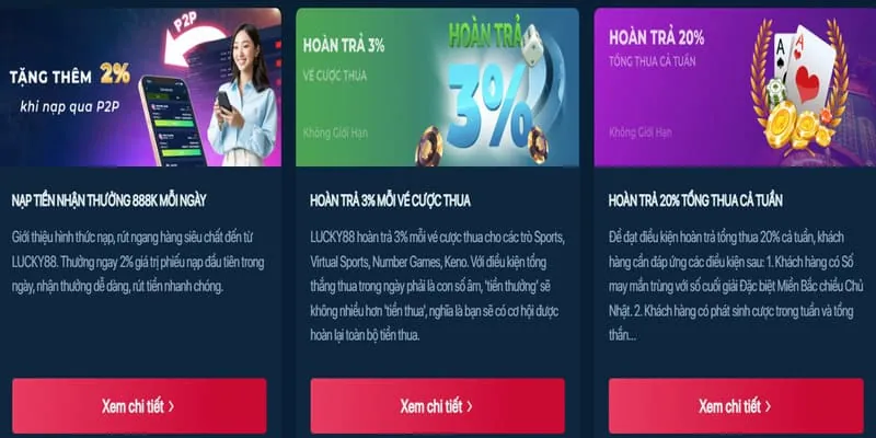 Hoàn trả hàng tuần Gowin